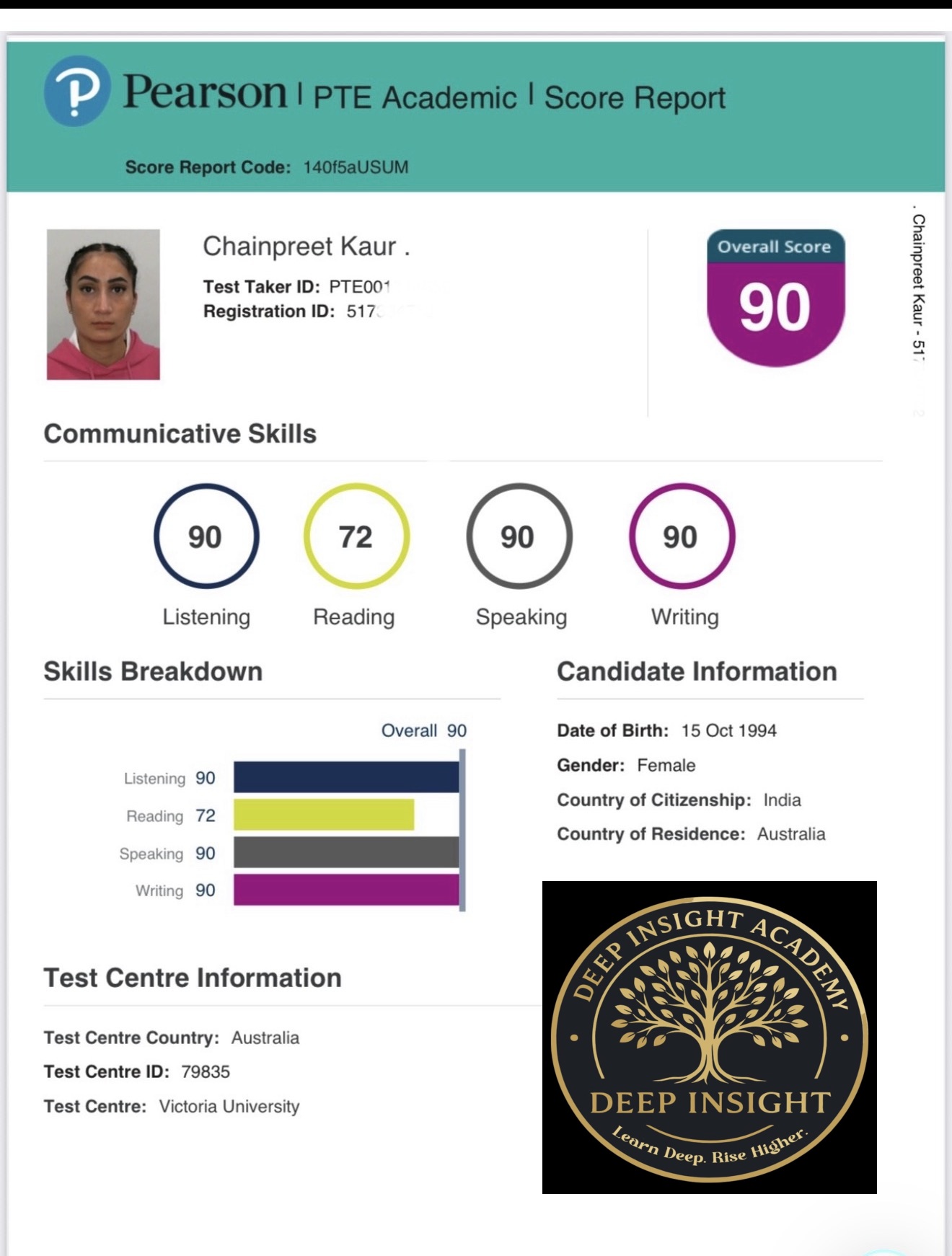 Sample Student 2 - Score Card