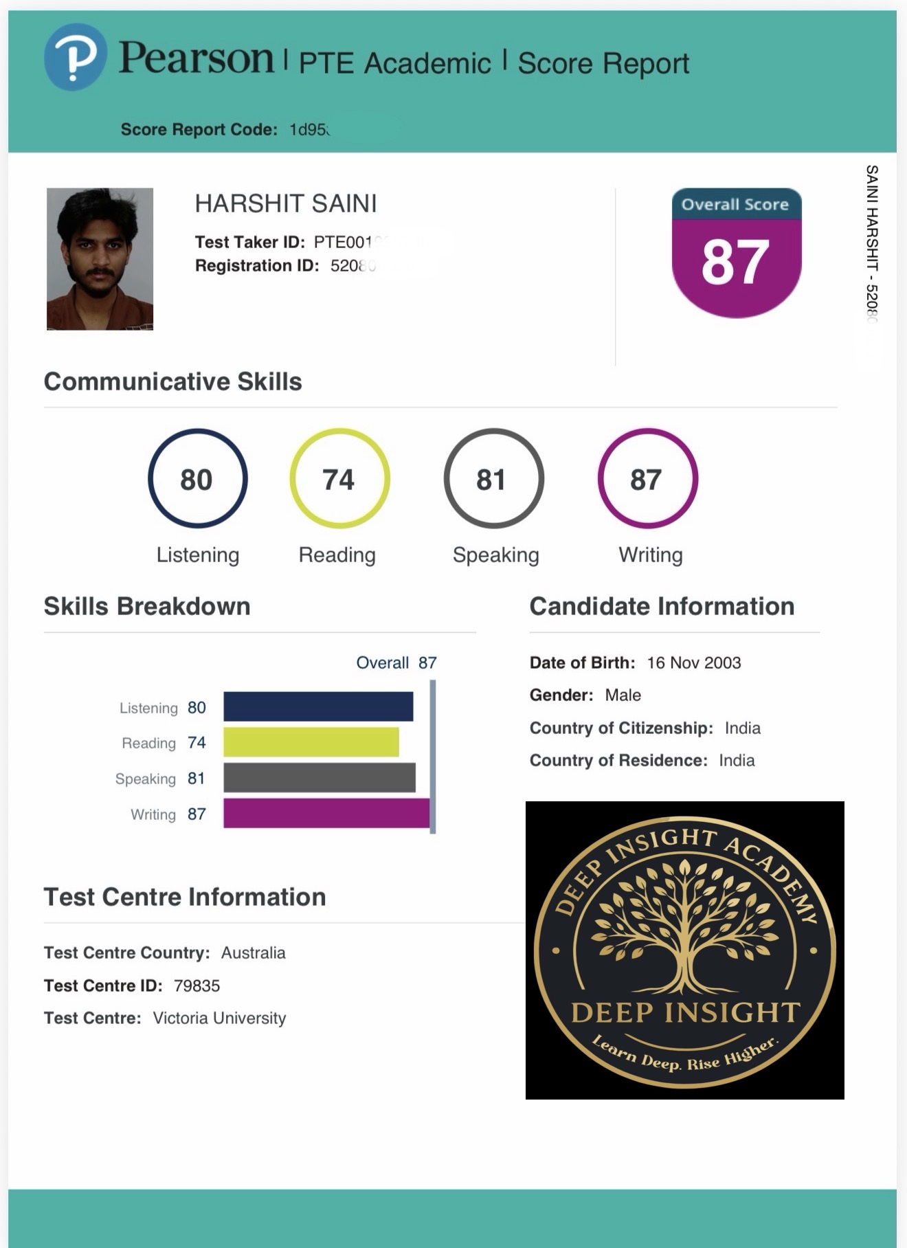 Sample Student 4 - Score Card